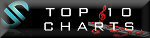 Top 10 Global Charts